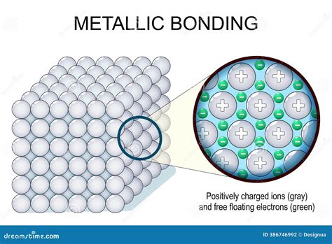 Toradh íomhá ar Metallic Structure