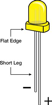 Image result for Arduino LED Long-Leg