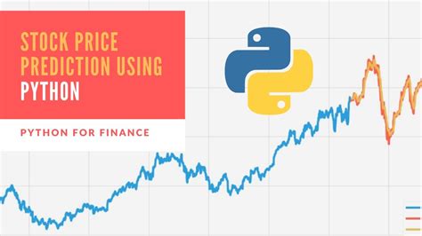 Image result for Python Predictions