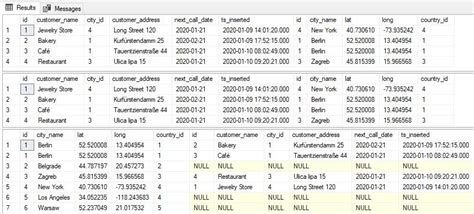 Image result for Relations in SQL