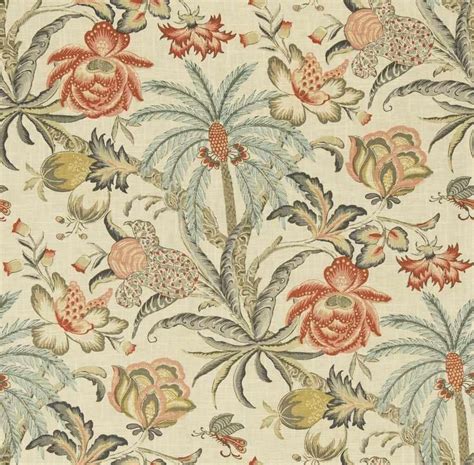 Image result for Pattern Paper Fabric