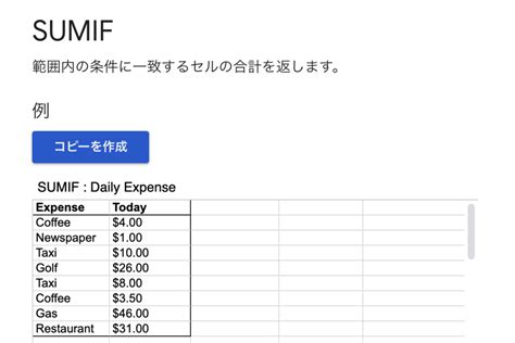 Can You Use Sumproduct with SUMIFS に対する画像結果