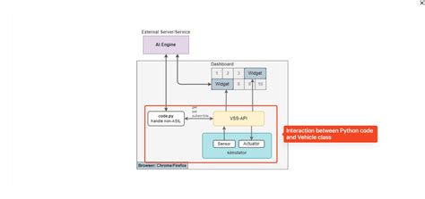 How the Python Works కోసం చిత్ర ఫలితం