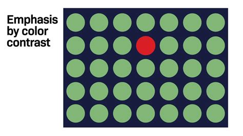 Image result for Emphasis Design Principle Examples