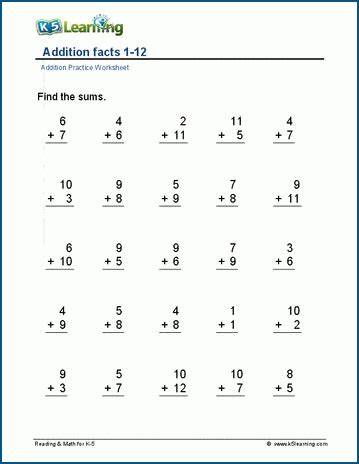 Afbeeldingsresultaten voor Free Addition Facts Worksheets