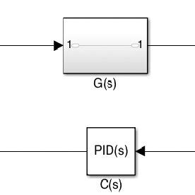 Toradh íomhá ar Simulink Closed Loop System