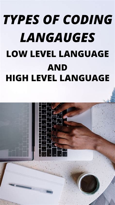 Differnt Coding Languages に対する画像結果