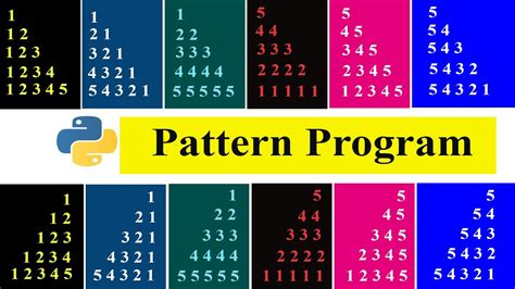 Image result for Python Number Line