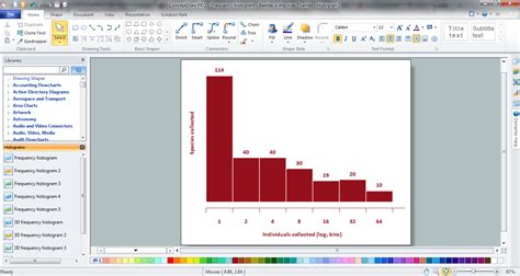 Construct a Histogram に対する画像結果