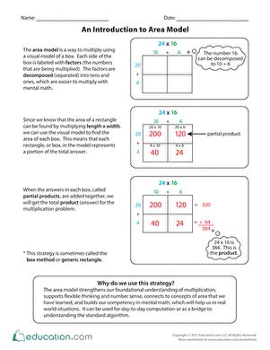 Toradh íomhá ar Area Model Lesson Plan