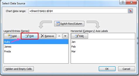 Image result for Data Update Chart