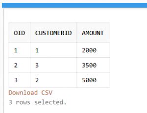 Image result for SQL Cross Join Output