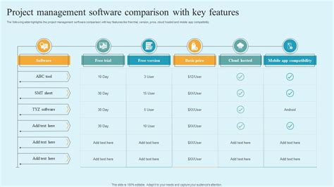 Image result for Project Management Software Comparison