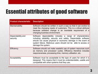 Image result for Attributes of Good Software Engineering