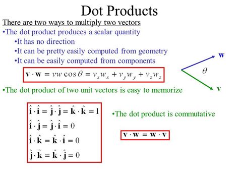 Image result for Vector Dot Product Example