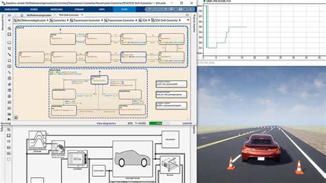 Image result for Stateflow Simulink Examples