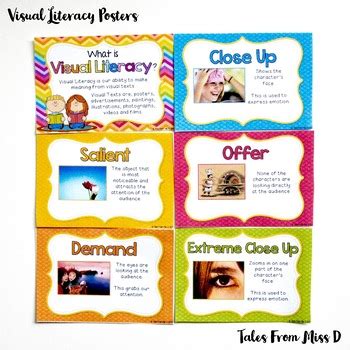 Afbeeldingsresultaten voor 5 Elements of Visual Literacy