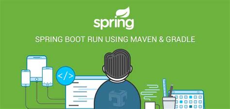 Image result for Mvn in Spring Boot