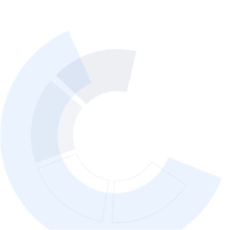 Image result for Program Management Fundamentals