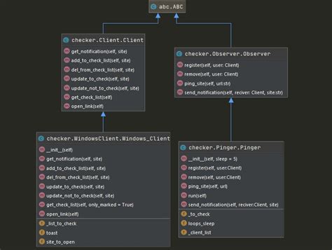 Image result for Website Connectivity Checker Python Project Output