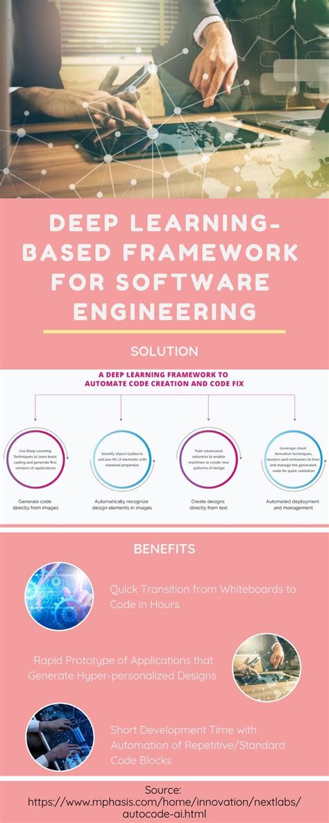 Image result for Deep Learning Development Software