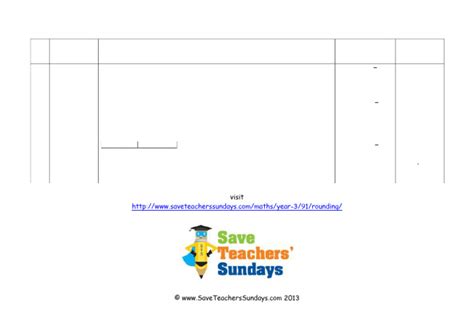 Rounding Numbers Lesson Plan PDF に対する画像結果