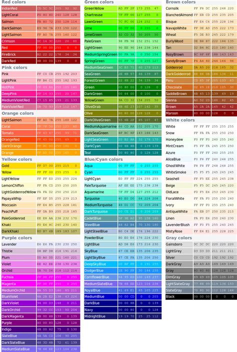 RGB Color Chart に対する画像結果
