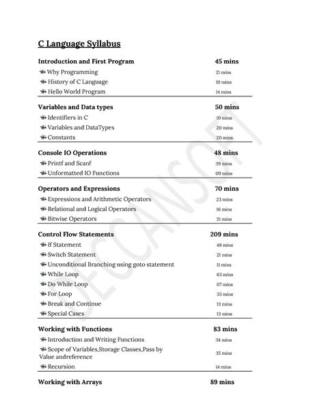 Image result for C Programming Language Full Syllabus