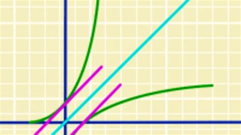 Advanced Calculus Working Out に対する画像結果