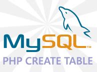 Image result for How to Create Table in MySQL with PHP