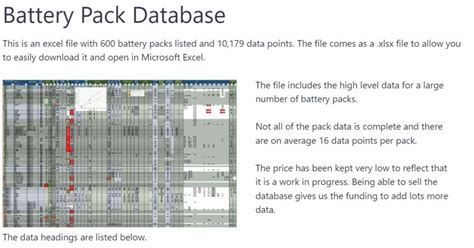 Image result for Battery Profile Sample CSV File