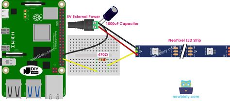 Raspberry Pi LED Kit కోసం చిత్ర ఫలితం