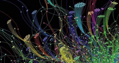 Image result for Deep Learning at Work Graph