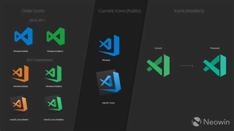 Image result for Visual Studio Code Insiders Download