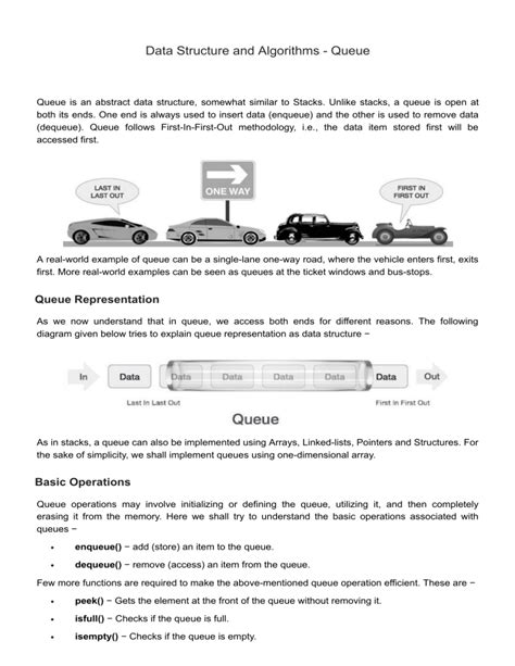 Image result for What Is a Queue in Data Structure