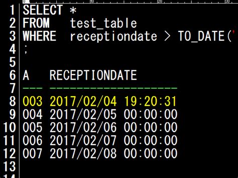 Date in Oracle SQL に対する画像結果