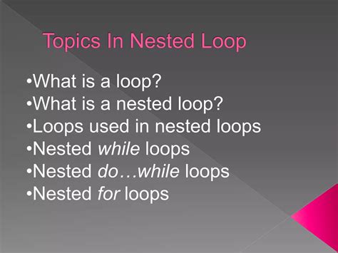 Image result for Nested Loops Strings