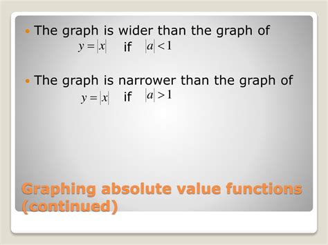 Image result for Absolute Value Functions