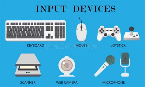 Image result for Image of Input Device Keyboard