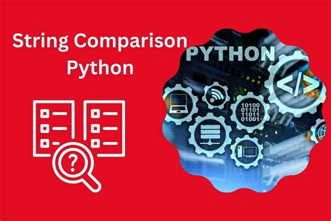 String Comparison Python に対する画像結果