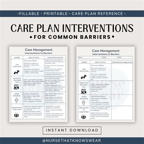 Toradh íomhá ar Manager Goal Setting