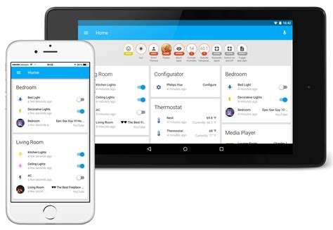 Afbeeldingsresultaten voor Raspberry Pi Home Automation Z-Wave ZigBee Combo