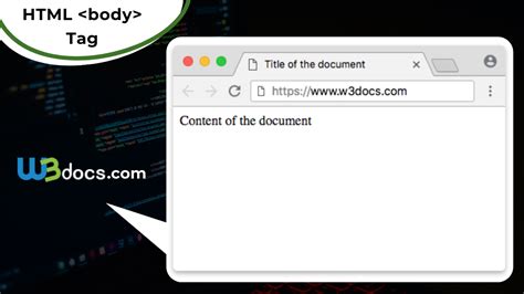 Image result for Body Image HTML