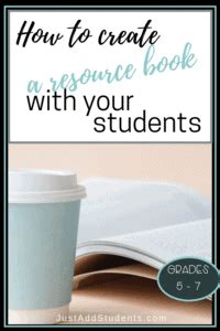 Image result for Resource Book Layout