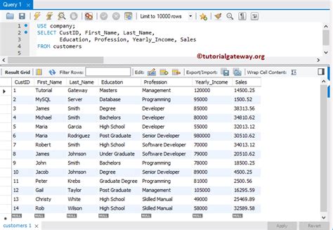 Image result for MySQL Order By