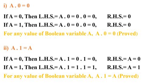 Toradh íomhá ar Boolean Algebra Graph