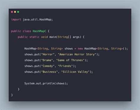 Afbeeldingsresultaten voor Java String to HashMap