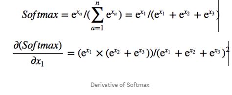 Afbeeldingsresultaten voor Derivative Python Code