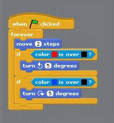 Image result for Follower Images On Scratch