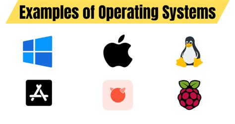 Image result for Example Operating System